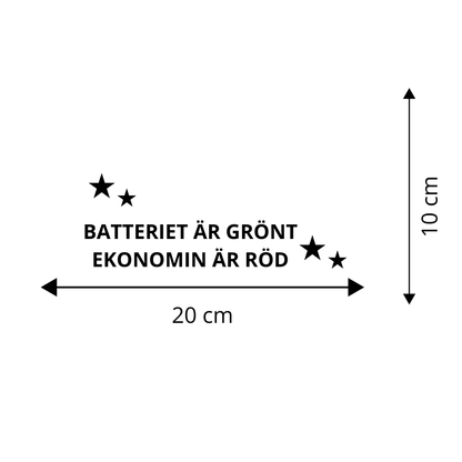 BATTERIET ÄR GRÖNT - EKONOMIN ÄR RÖD